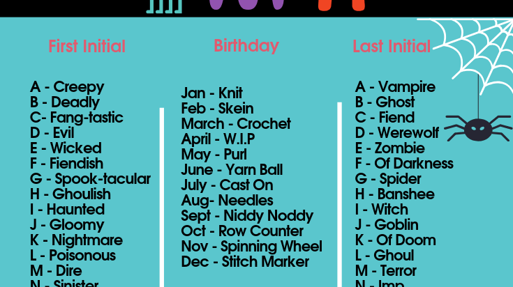It's baaaaaaaaack! Yarn Monster name generator! - Yarn Love