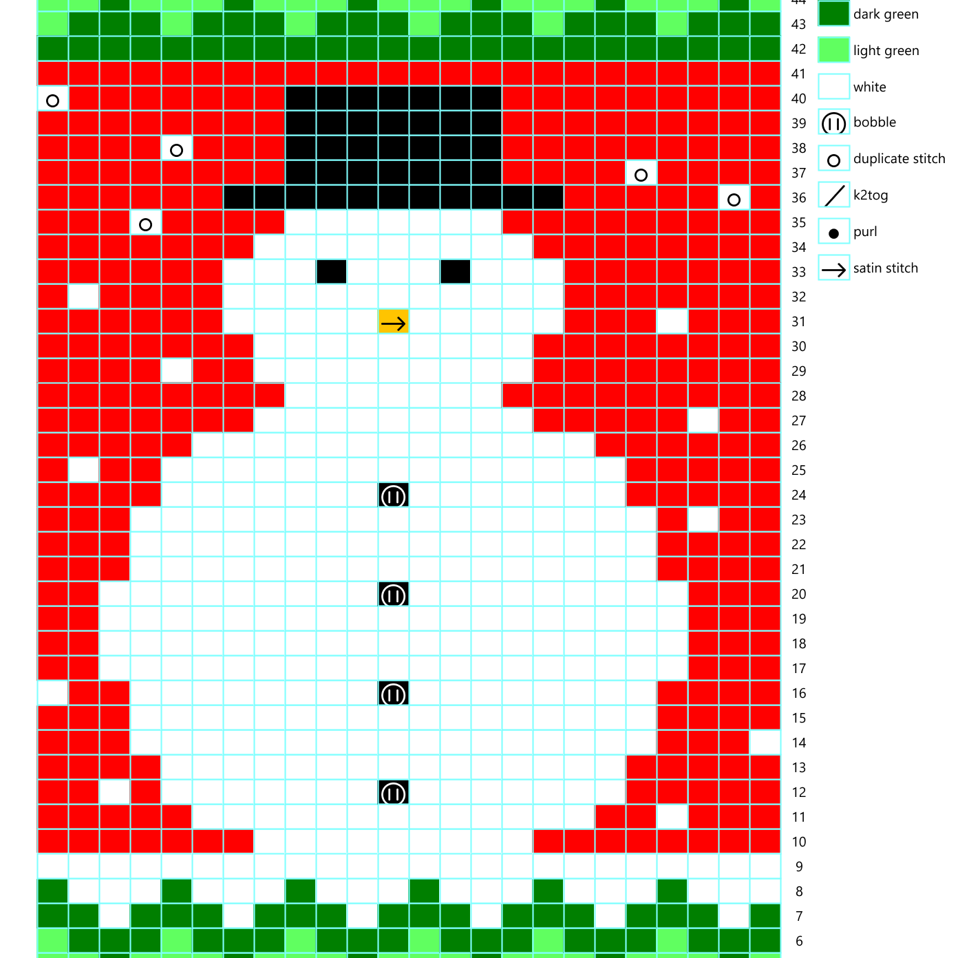 Mr. Frosty Snowman Hat Kit - Yarn Love Yarn